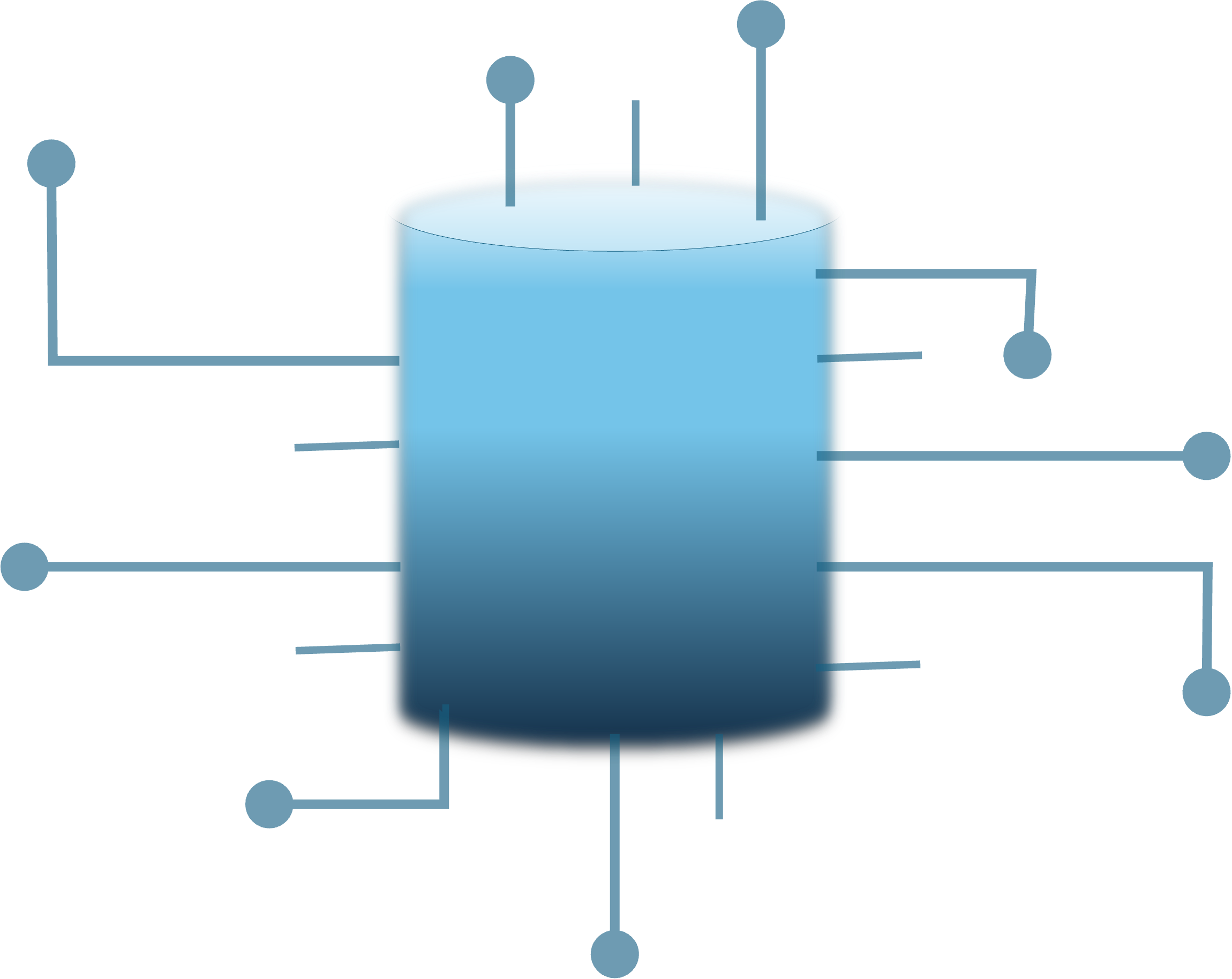 Databases and Generative Ai